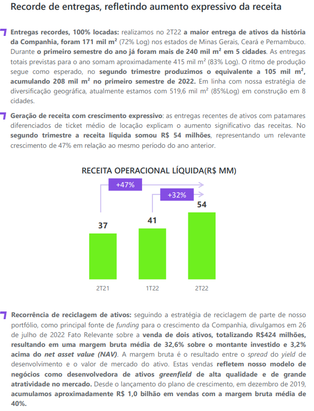 Log CP (LOGG3) conclui venda de participação em sociedade para o