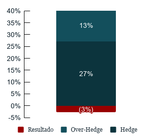 chart (1)