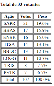 Captura de tela 2022-07-01 104615