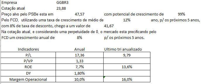 Capturar4
