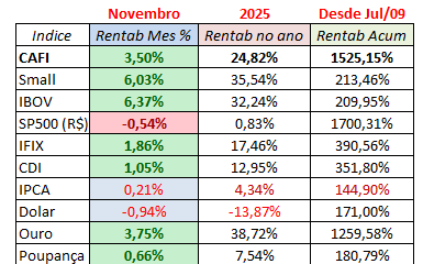 Screenshot 2025-11-30 211052