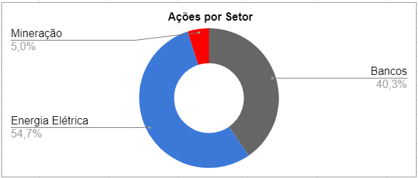 Captura de tela 2023-06-30 143129