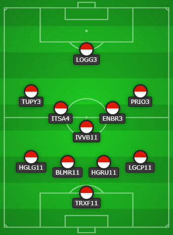 lineup (3)
