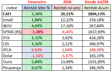 Screenshot 2026-02-28 220746