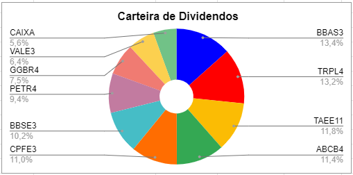 Captura de tela 2024-01-10 110030