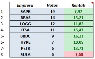 Captura de tela 2022-01-31 230729