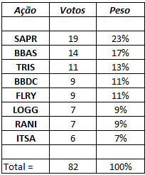 Captura de tela 2022-04-01 095620