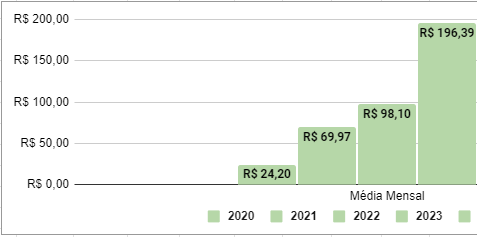 Captura de tela 2024-01-10 104232