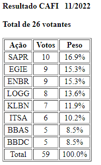 Captura de tela 2022-11-01 093731