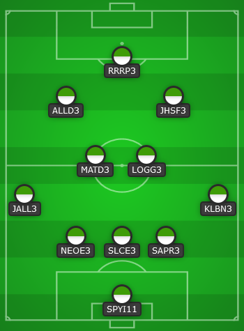 Seleção Ações 2024