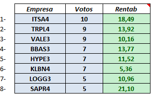 Captura de tela 2023-11-30 220221