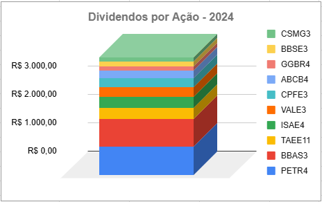 Captura de tela 2024-12-17 104750