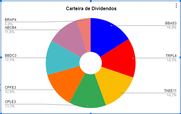 Captura de tela 2023-06-30 143043
