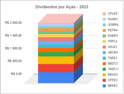 Captura de tela 2024-01-10 104429