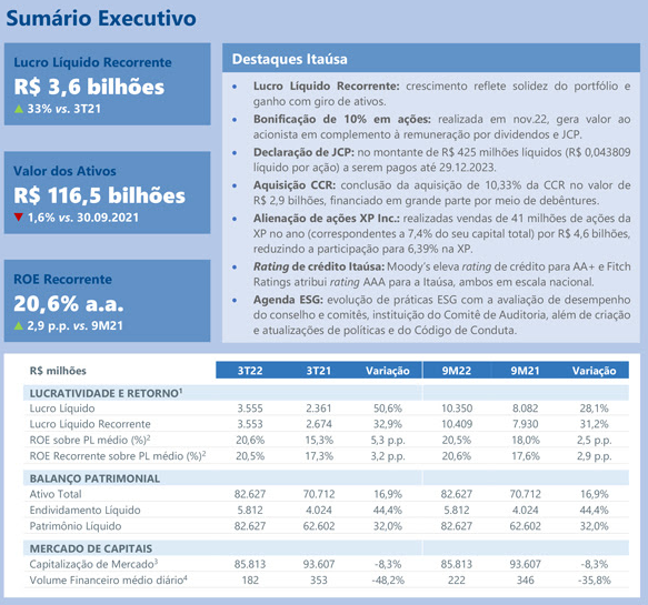 Captura de tela 2022-11-11 084937