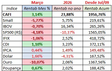 Screenshot 2026-03-31 215453