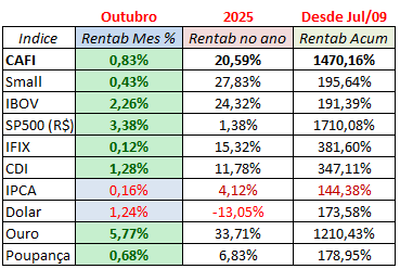 Screenshot 2025-11-01 185156