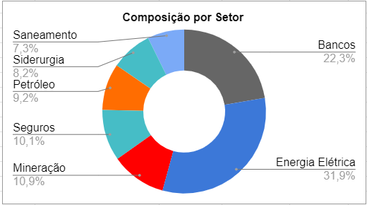 Captura de tela 2024-07-01 110552