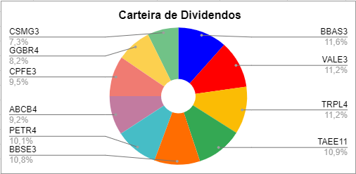 Captura de tela 2024-07-01 110504