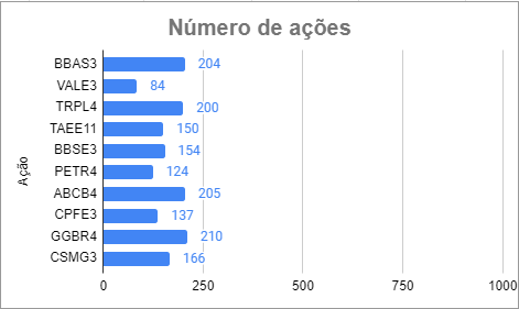 Captura de tela 2024-07-01 111135
