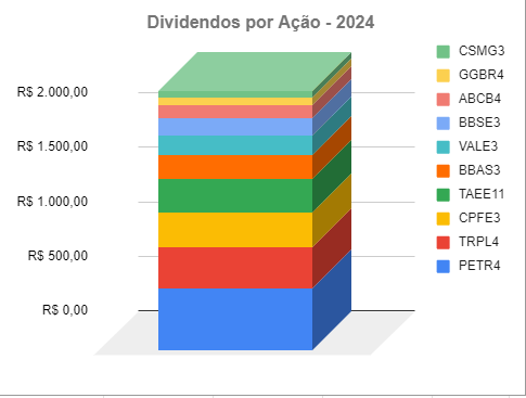 Captura de tela 2024-07-01 110304