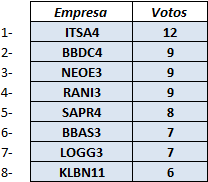 Captura de tela 2023-05-02 201310