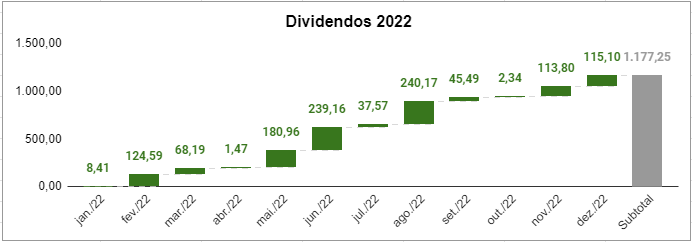 Captura de tela 2023-06-30 143159