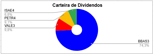 Captura de tela 2024-12-17 104955