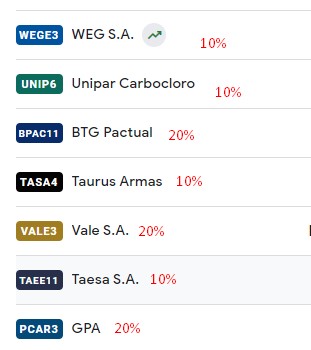 carteira